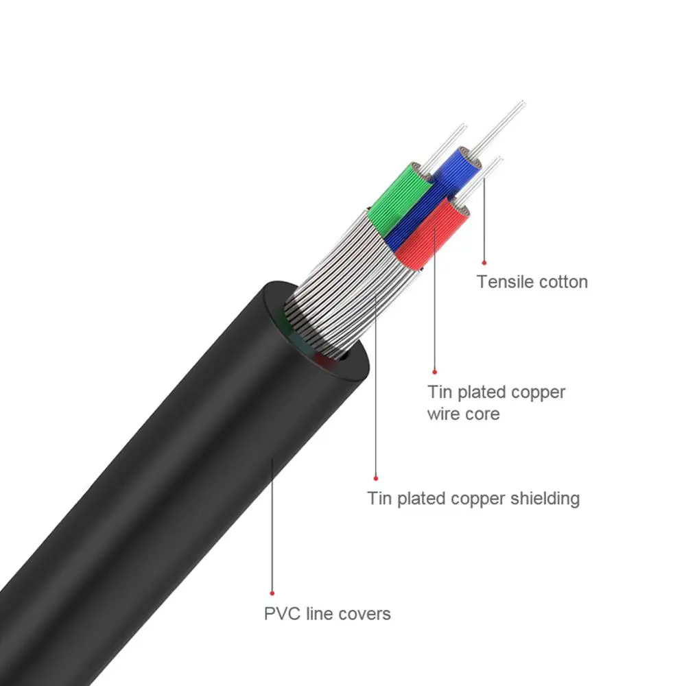 QGeeM RCA Cable 2RCA to 3.5 Au - огляд і ціна Home Cinema Heos