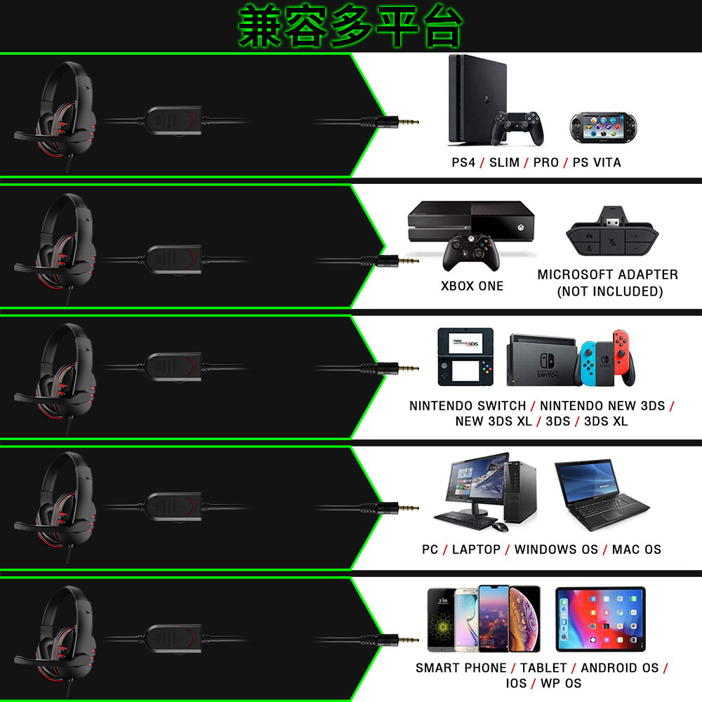 Headphones 3.5mm Wired Gaming  - огляд і ціна Home Cinema Headphones