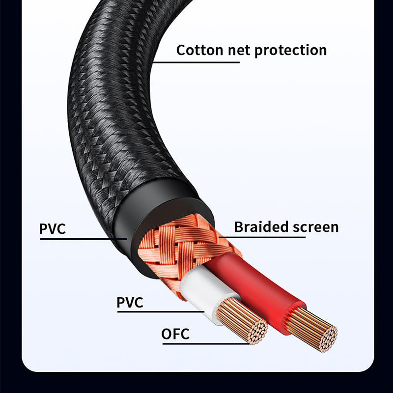 YYTCG RCA Cable HiFi Stereo 3. - огляд і ціна Home Cinema Heos