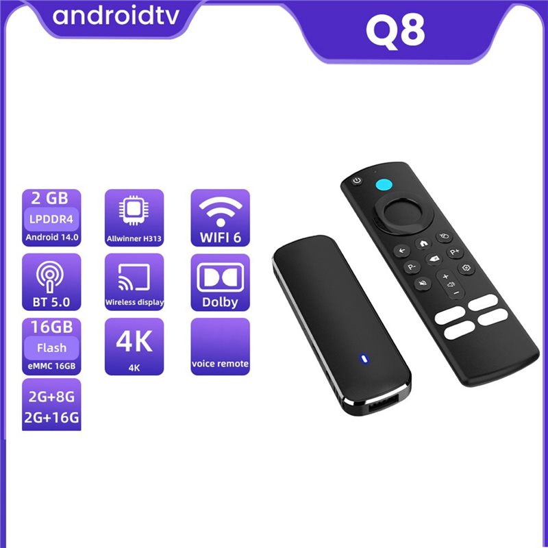 Best-Q8 TV Stick Android 14.0  - огляд і ціна 4K Media Player