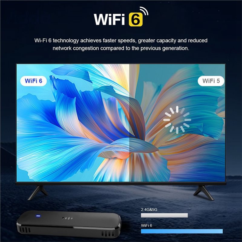 Best-Q8 TV Stick Android 14.0  - огляд і ціна 4K Media Player
