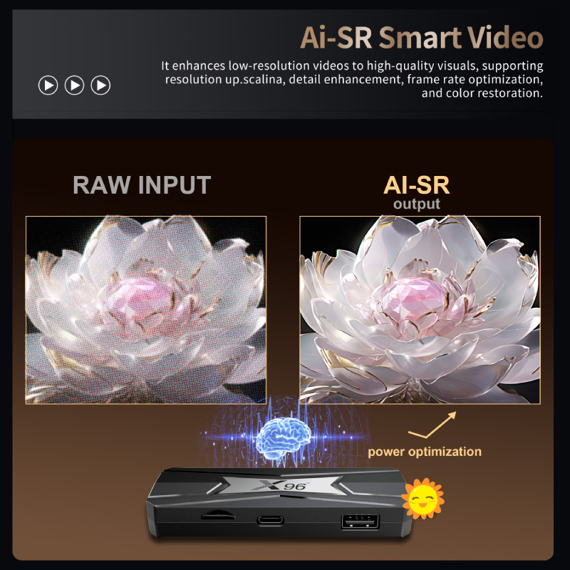 X96 NEO TV Stick Amlogic S905X - огляд і ціна Home Cinema Google