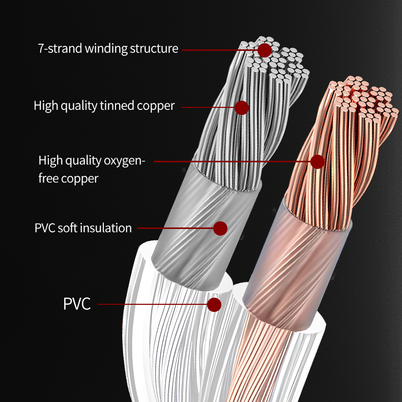 YYTCG DIY HIFI Audio Cable Oxy - огляд і ціна Home Cinema Heos