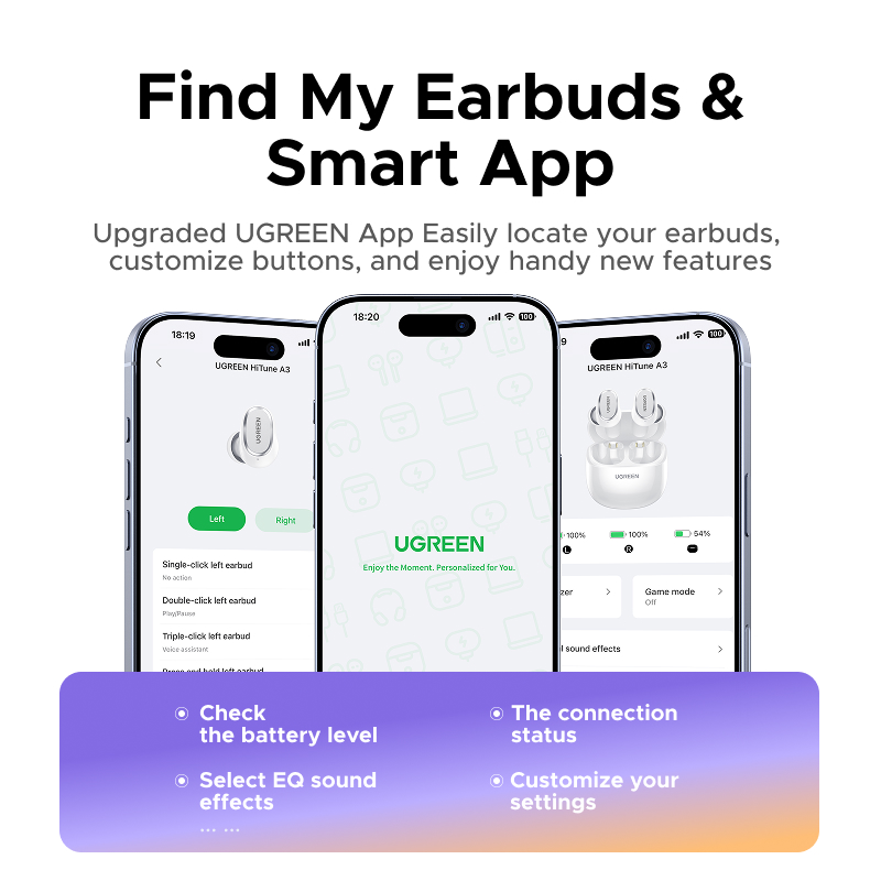 UGREEN Dots Wireless Earbuds B - огляд і ціна Home Cinema Headphones