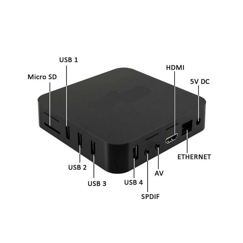 MXQ Pro Smart TV Box 4K Ultra  - огляд і ціна Home Cinema Google