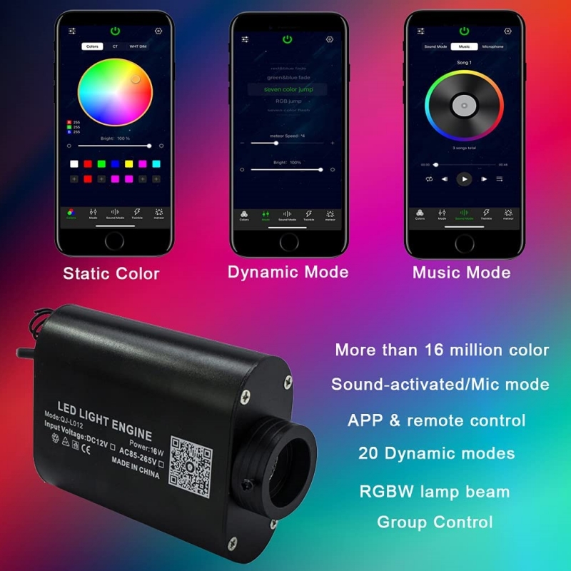 12W RGBW LED Fiber Optic Star  - огляд і ціна Home Cinema Interiors