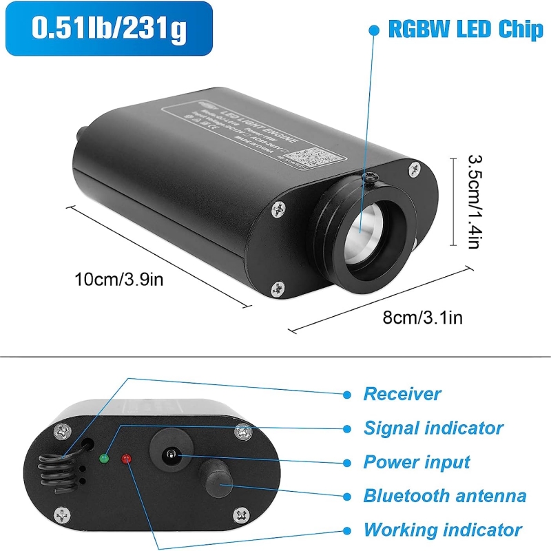 12W RGBW LED Fiber Optic Star  - огляд і ціна Home Cinema Interiors