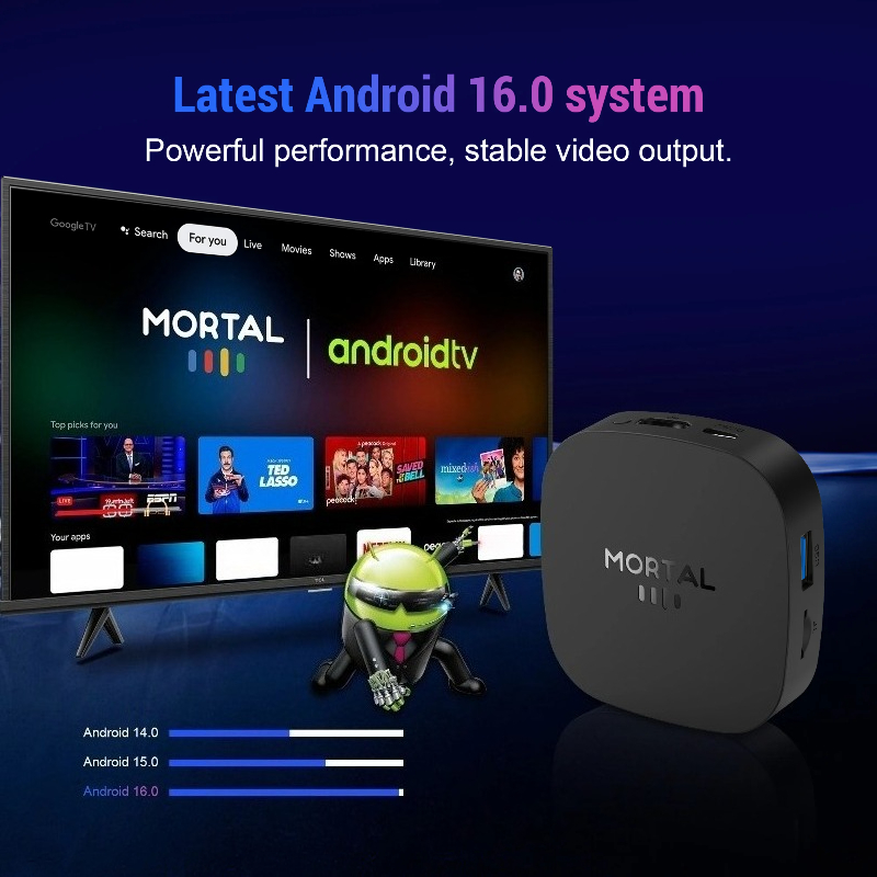 T1+ Android Smart TV Box 8GB 1 - огляд і ціна Home Cinema Google