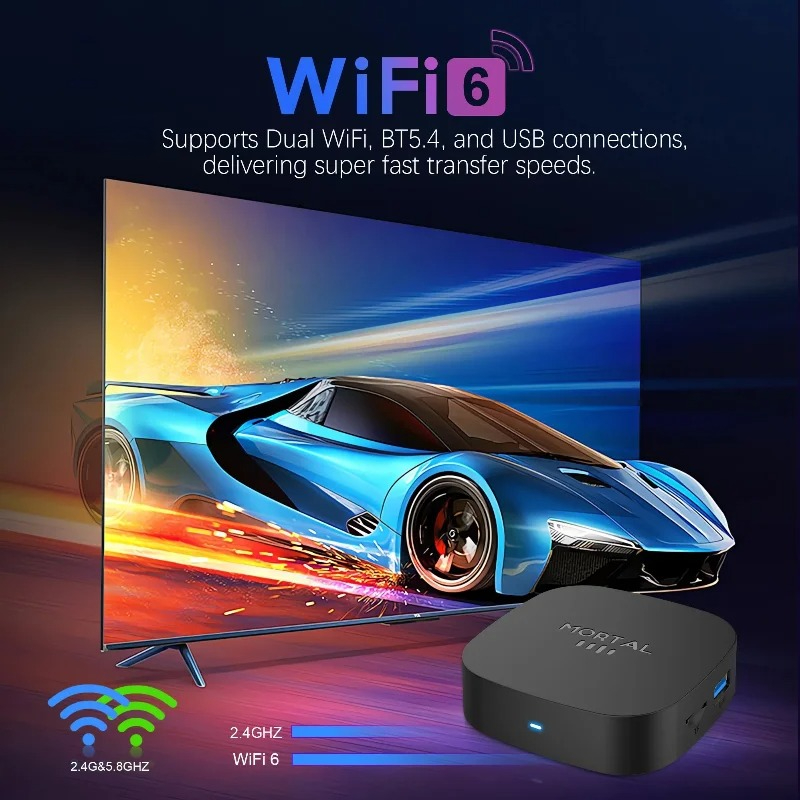 T1+ Android Smart TV Box 8GB 1 - огляд і ціна Home Cinema Google