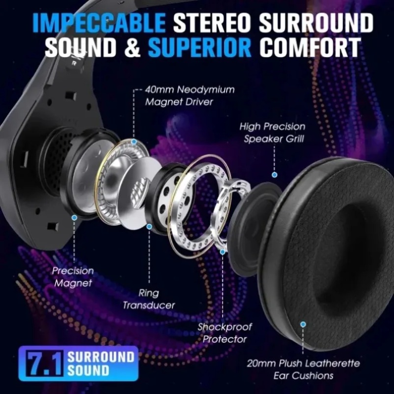 GS400 Ultra 2.4G Wireless Blue - огляд і ціна Home Cinema Headphones