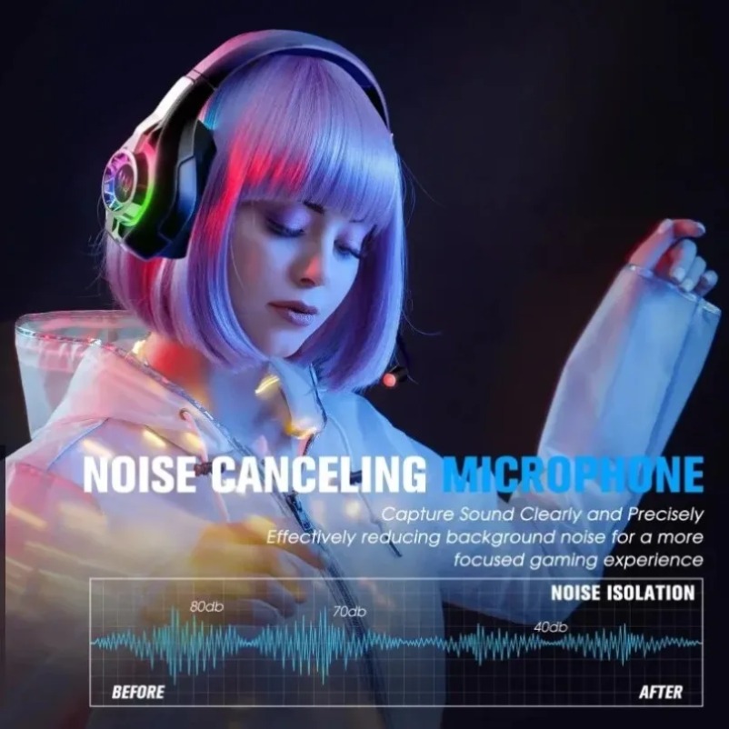 GS400 Ultra 2.4G Wireless Blue - огляд і ціна Home Cinema Headphones