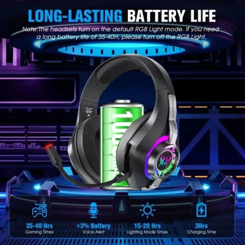GS400 Ultra 2.4G Wireless Blue - огляд і ціна Home Cinema Headphones