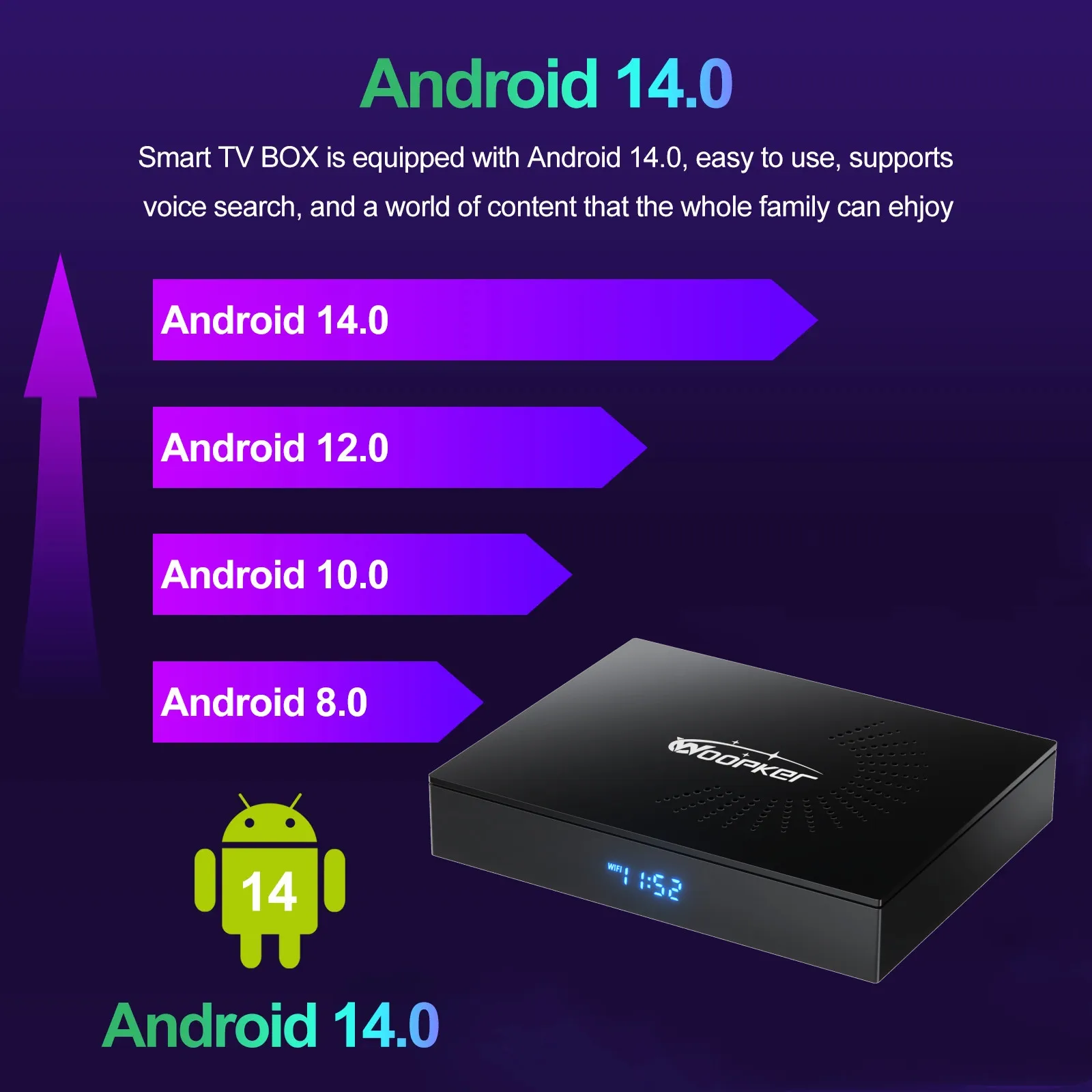 Woopker KW2 Android 14 TV Box  - огляд і ціна Home Cinema Google