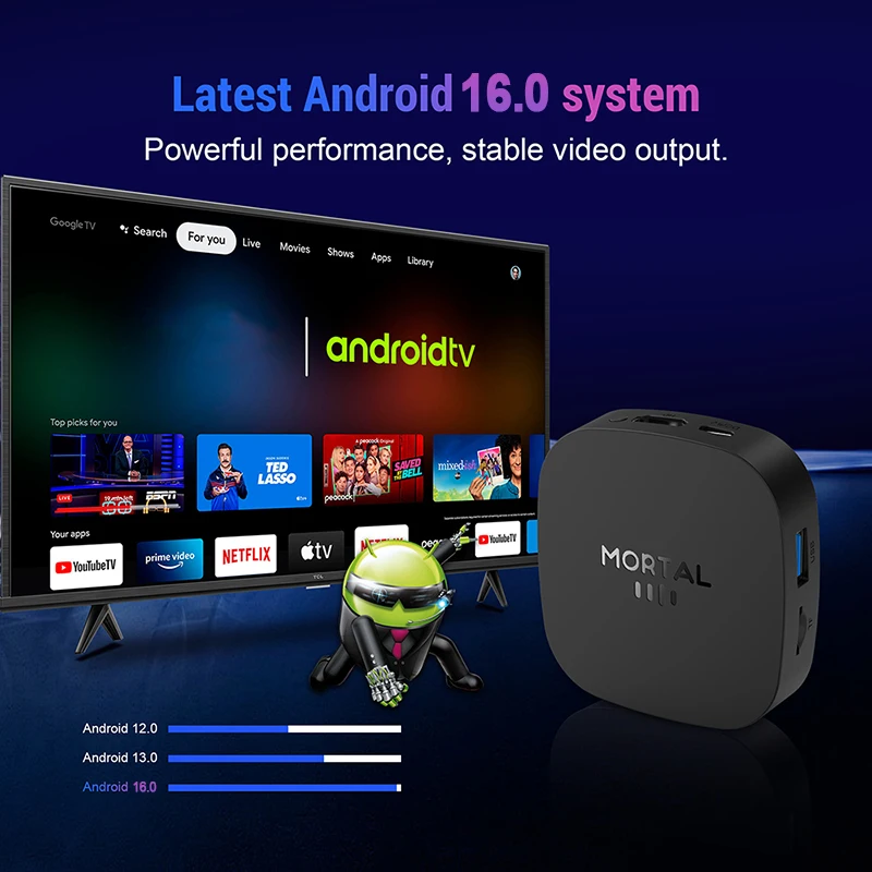 2026 New T1+ 8K HD TV Box Andr - огляд і ціна Home Cinema Google