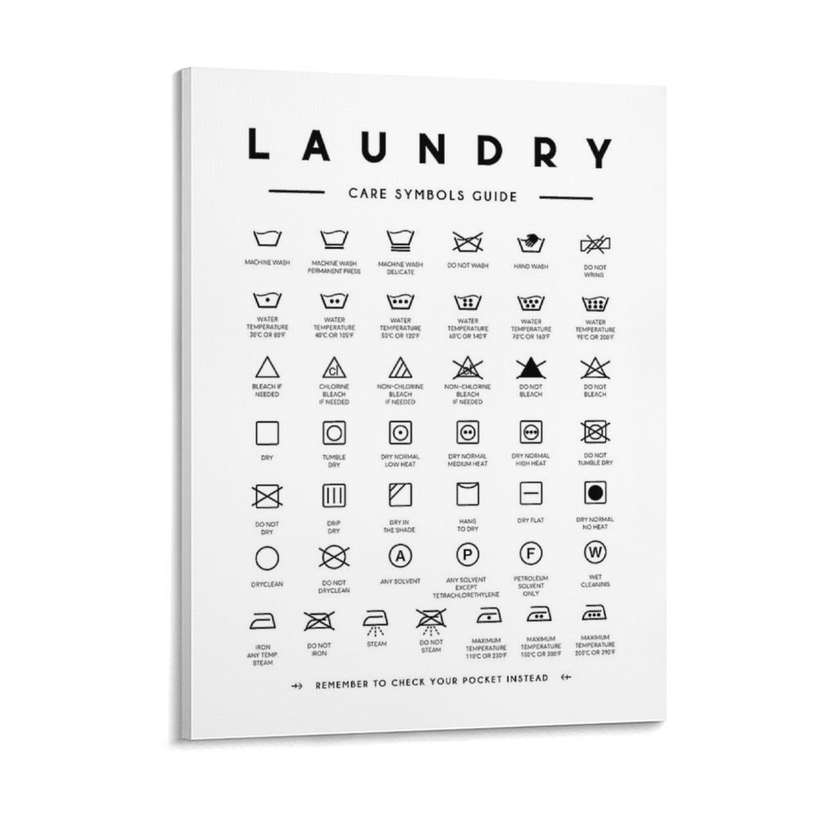 Laundry Symbols Guide Care For - огляд і ціна Home Cinema Guide