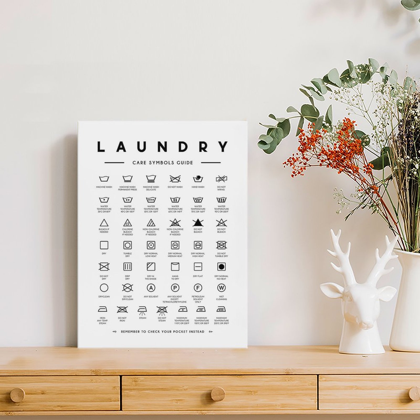 Laundry Symbols Guide Care For - огляд і ціна Home Cinema Guide