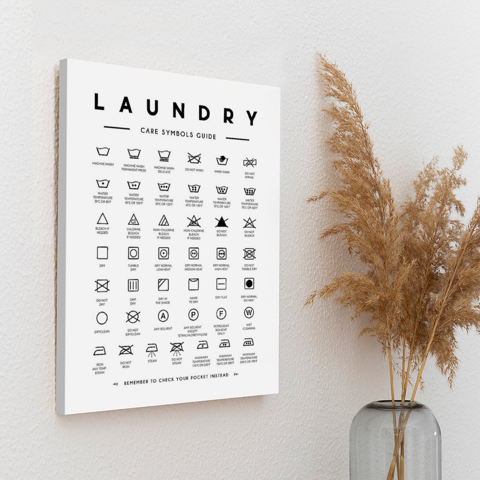Laundry Symbols Guide Care For - огляд і ціна Home Cinema Guide