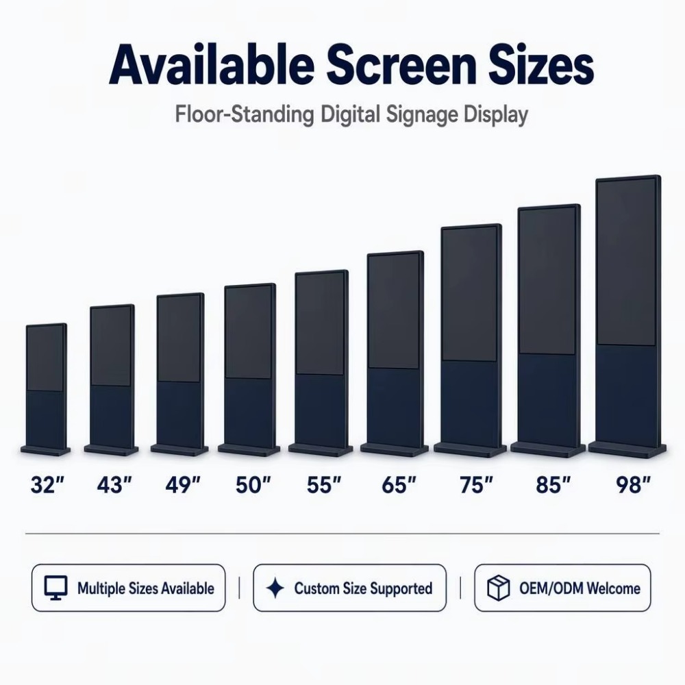 Double Sided Digital Signage D - огляд і ціна 4K Media Player