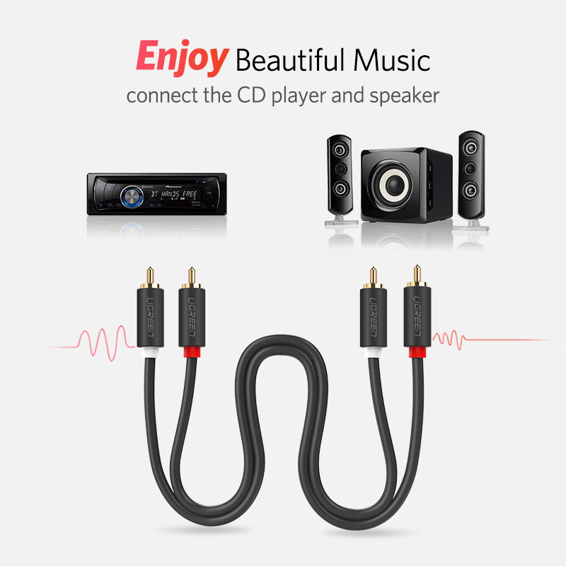 UGREEN 2RCA to 2 RCA Male to M - огляд і ціна Home Cinema Heos