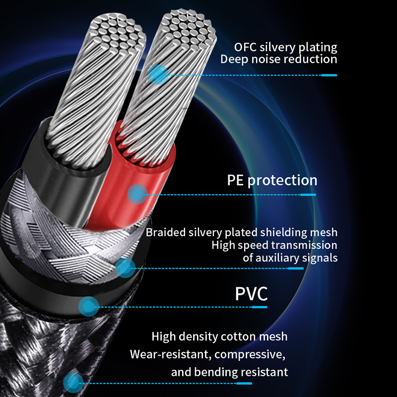 YYTCG SPDIF Coaxial Cable HIFI - огляд і ціна Home Cinema Heos