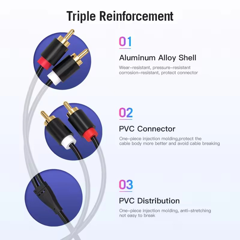 Dual RCA Cable HIFI Stereo 2 R - огляд і ціна Home Cinema Heos