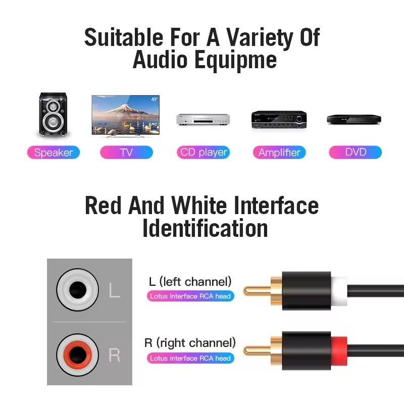Dual RCA Cable HIFI Stereo 2 R - огляд і ціна Home Cinema Heos