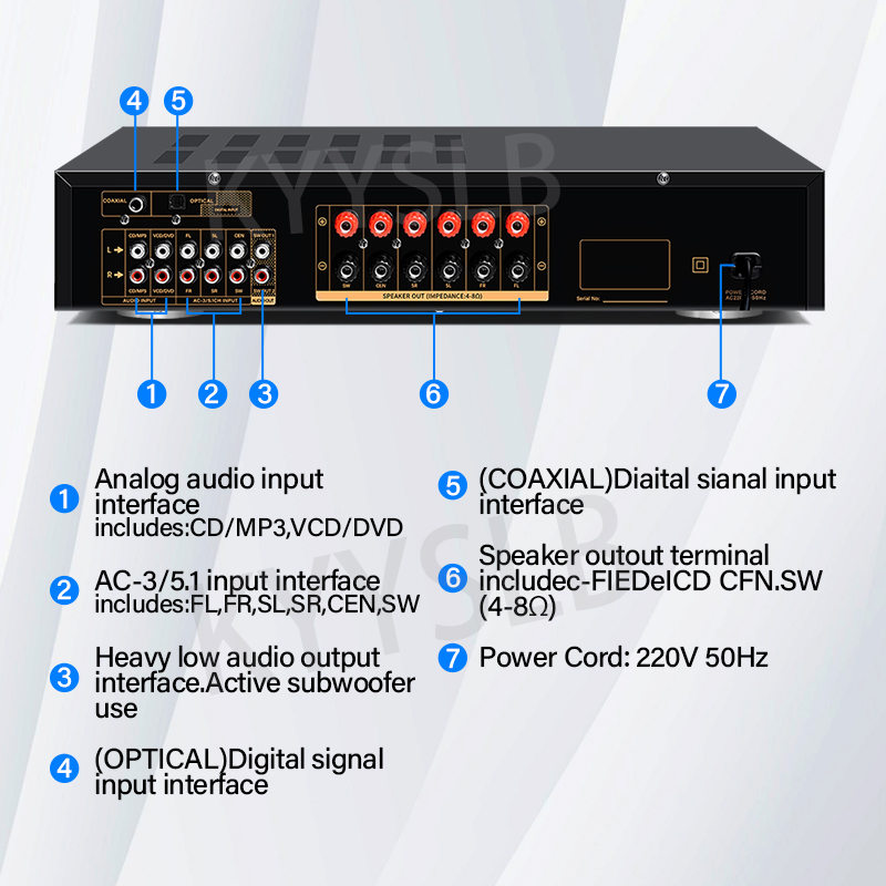 900W Blueteeth Amplifier Audio - огляд і ціна Home Cinema Audio System