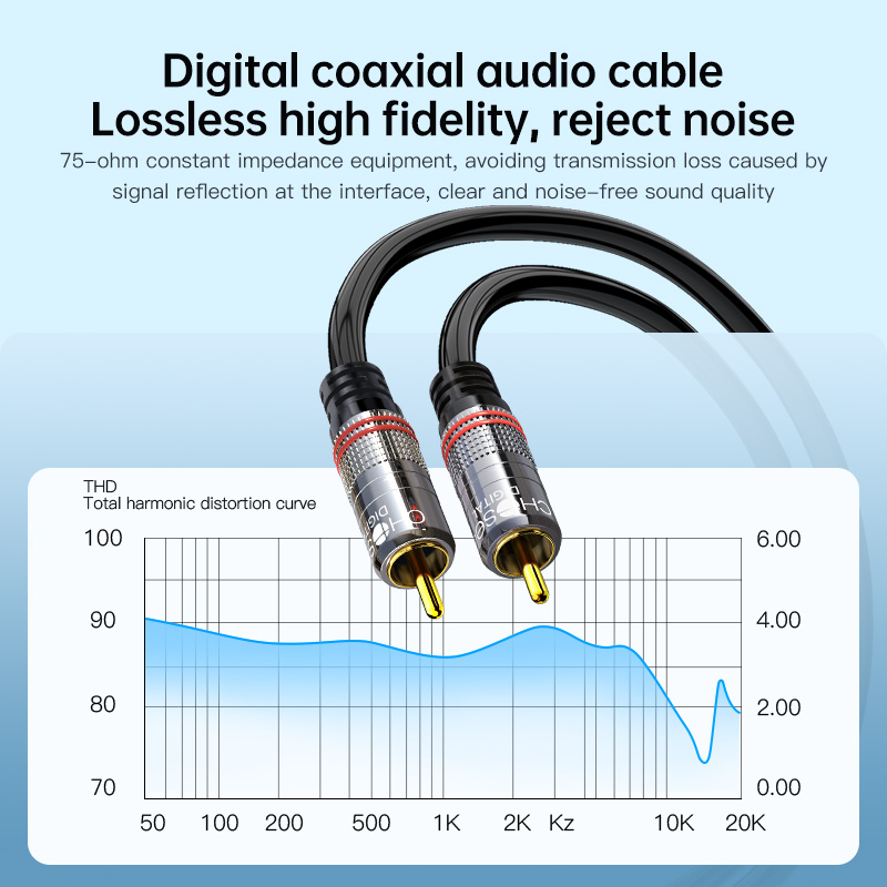 CHOSEAL RCA Cable Digital Coax - огляд і ціна Home Cinema Heos