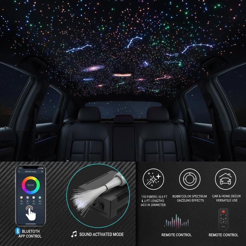Fiber Optic Star Ceiling Light - огляд і ціна Home Cinema Interiors
