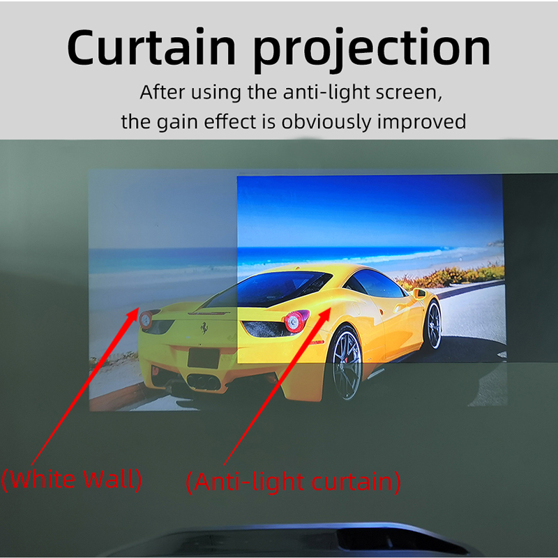 LEJIADA Projector Screen 60-13 - огляд і ціна Home Cinema Blanc