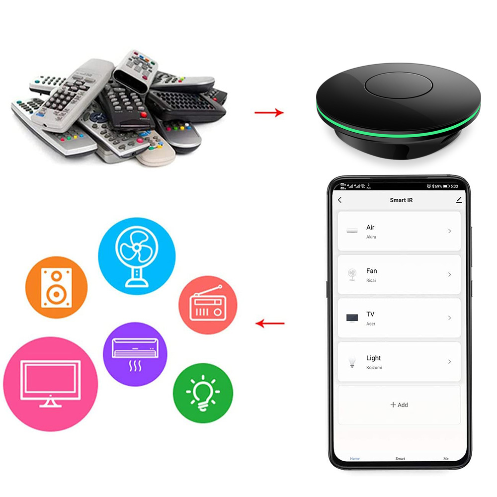 Wifi  Ir Remote Control Tv Box - огляд і ціна Home Cinema Google