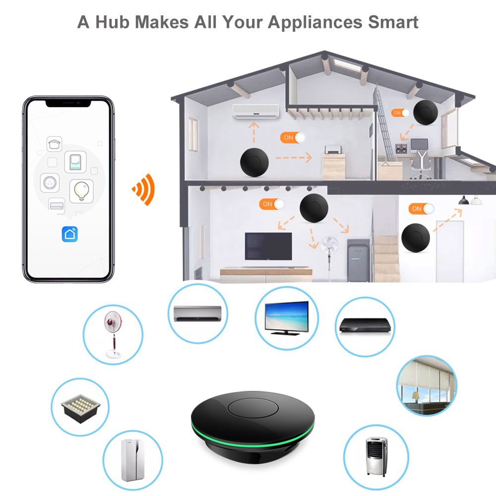 Wifi  Ir Remote Control Tv Box - огляд і ціна Home Cinema Google