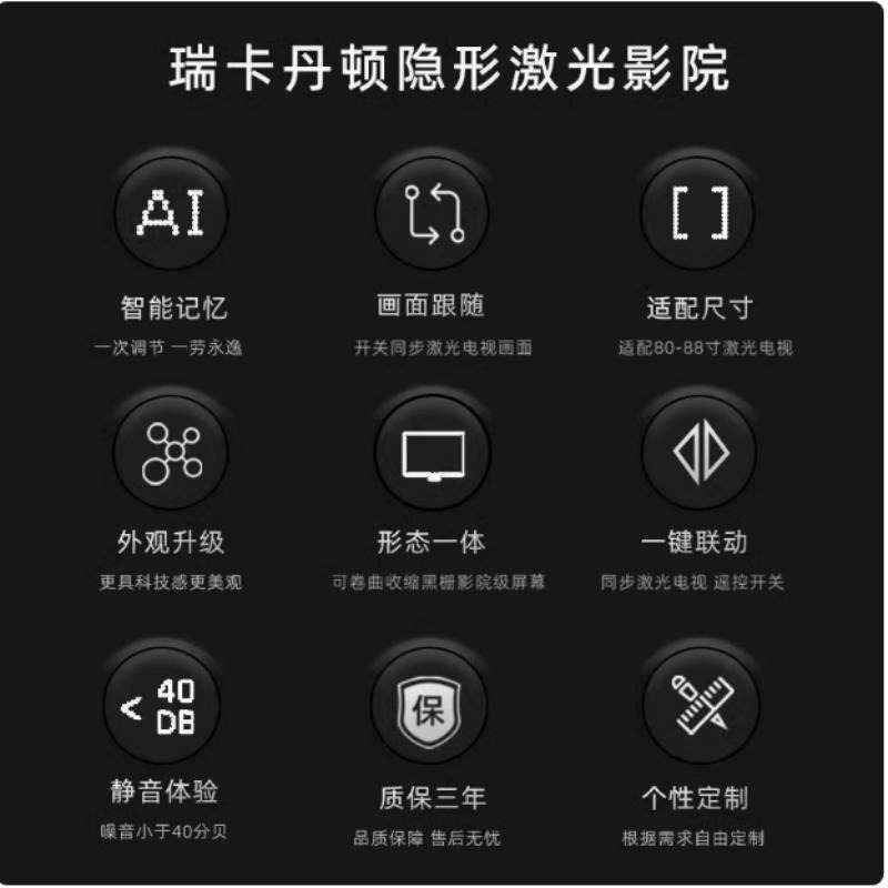 Shunhe, Disheng Screen R30 Inv - огляд і ціна Home Cinema Hisense