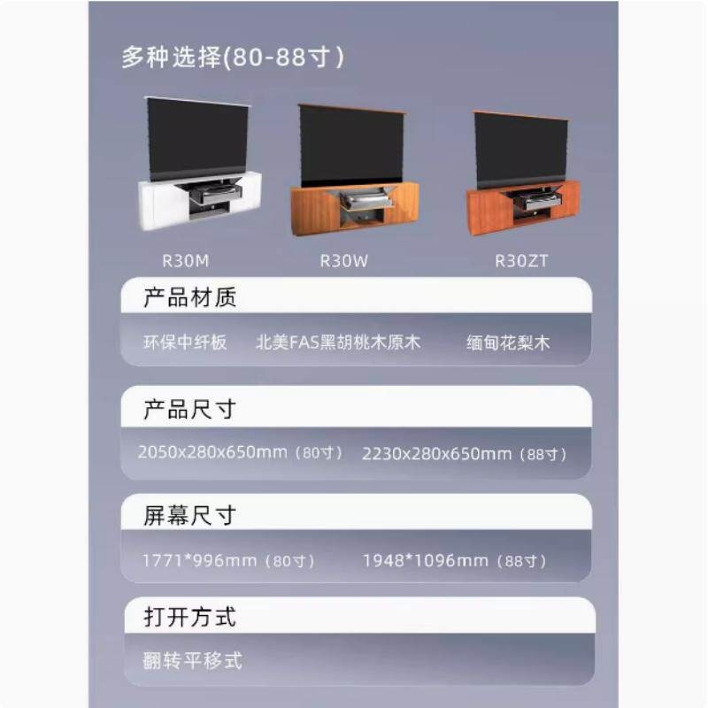 Shunhe, Disheng Screen R30 Inv - огляд і ціна Home Cinema Hisense