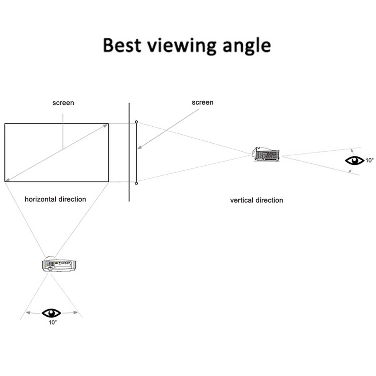 Portable Projector Screen Simp - огляд і ціна Home Cinema Blanc